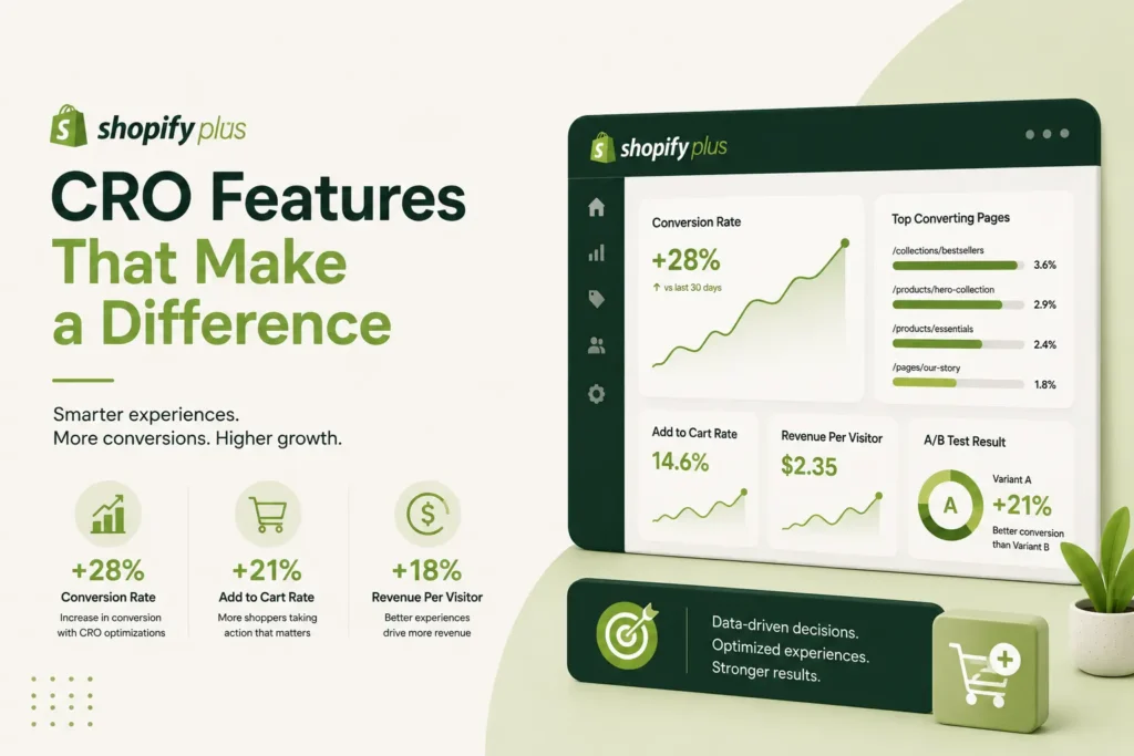 Shopify Plus Conversion Rate Optimisation